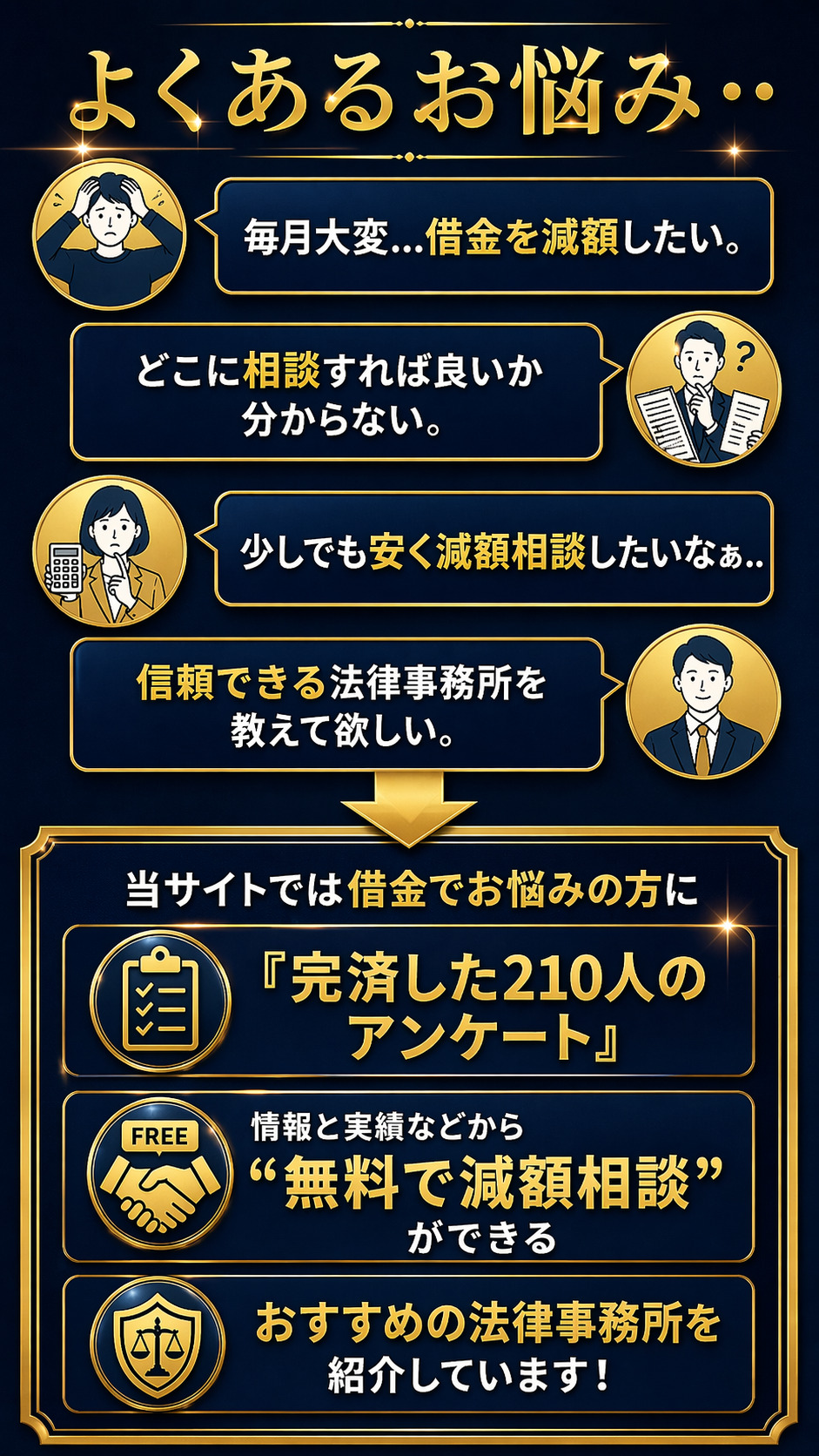 債務比較_よくある悩み